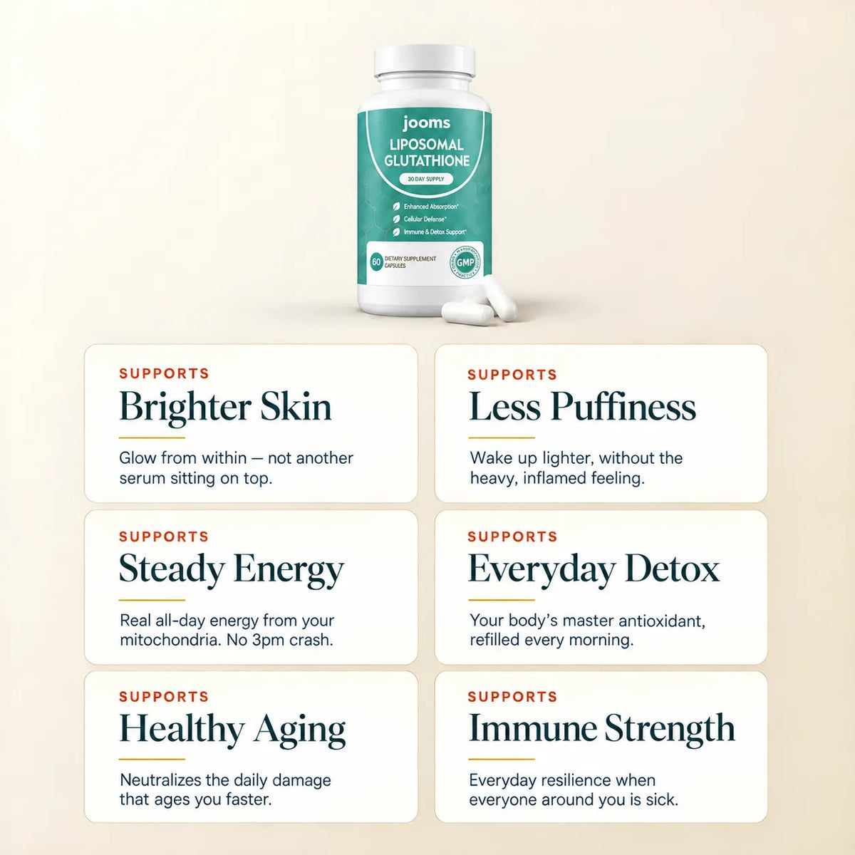 Jooms Liposomal Glutathione Capsules