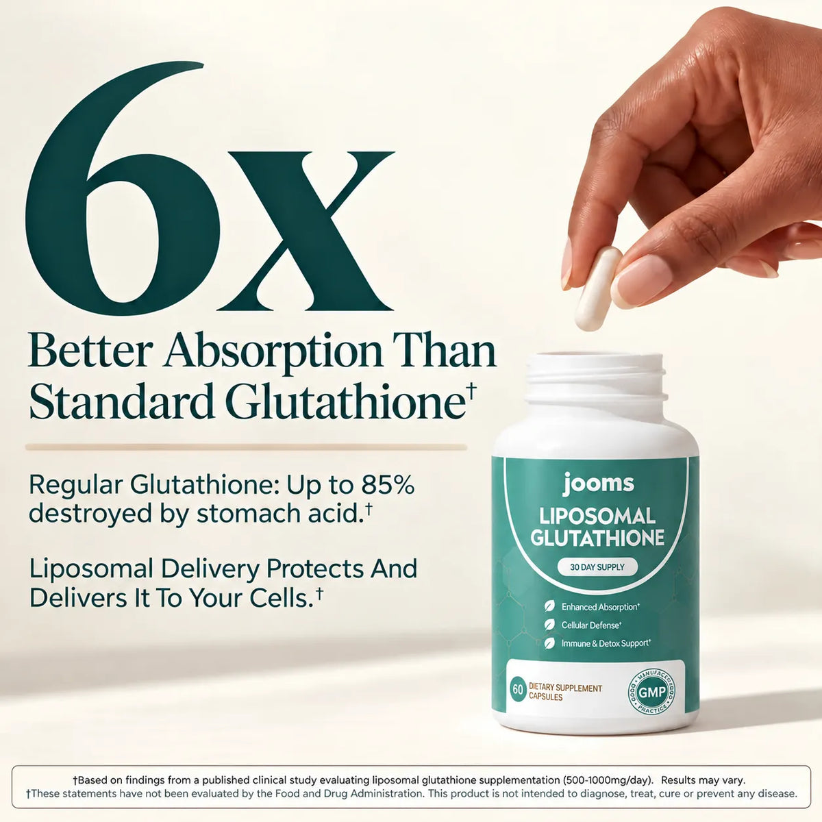 Jooms Liposomal Glutathione Capsules