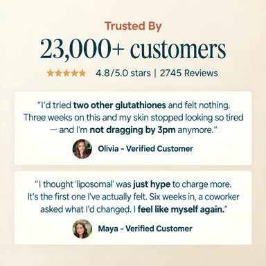 Jooms Liposomal Glutathione Capsules