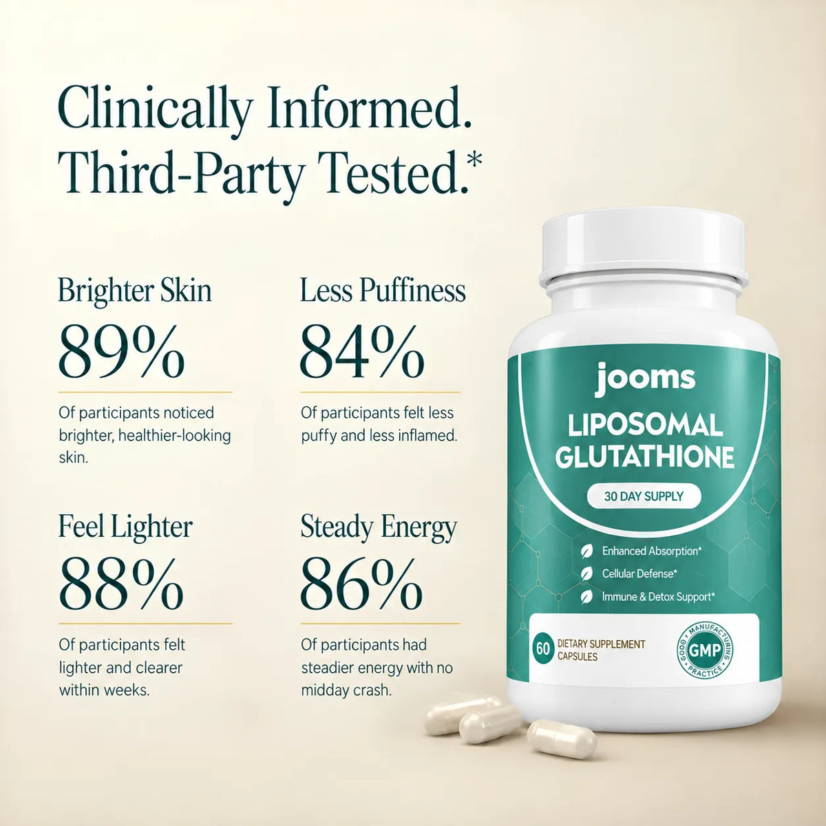 Jooms Liposomal Glutathione Capsules