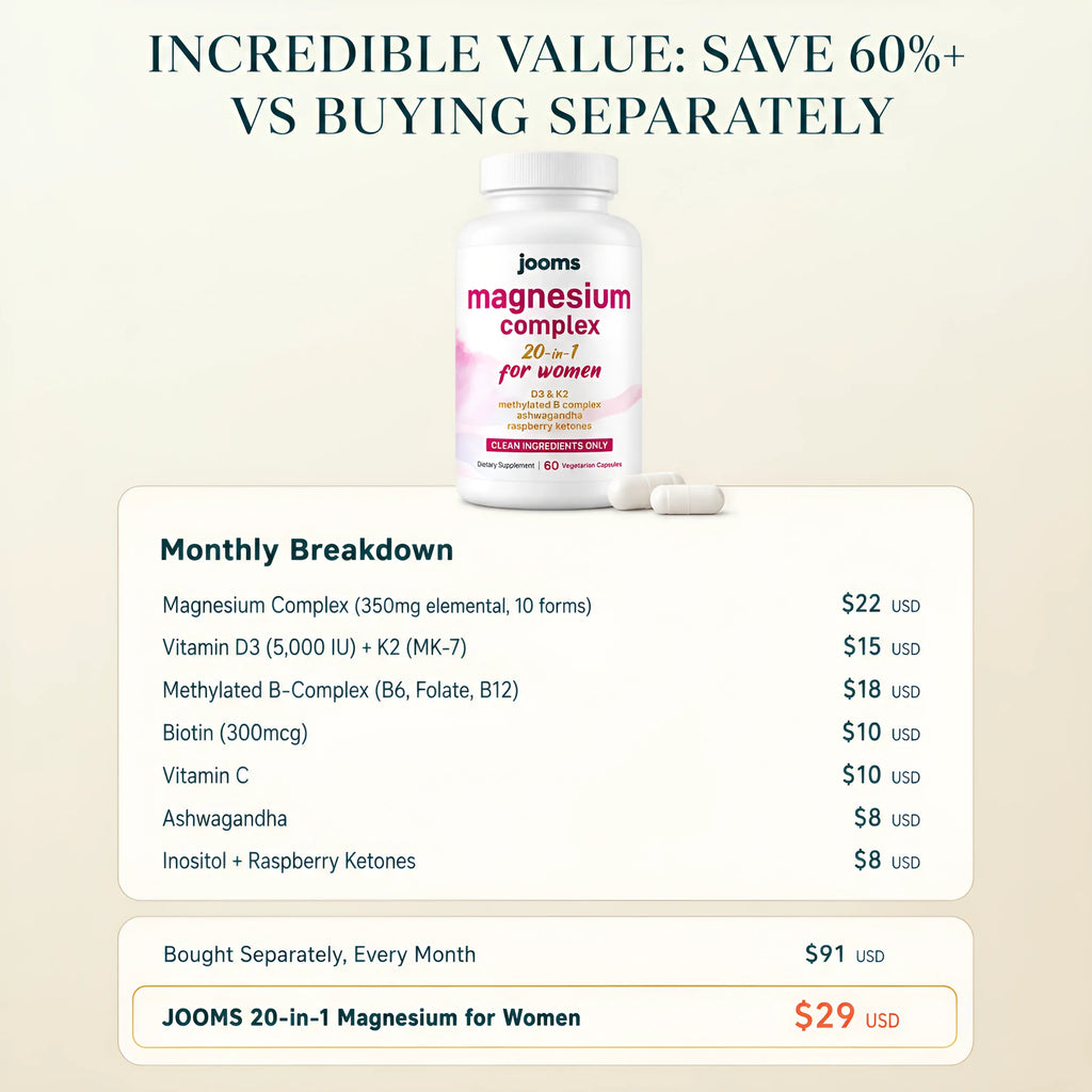 20-in-1 Magnesium Complex · For Women