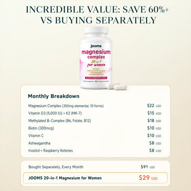 20-in-1 Magnesium Complex · For Women