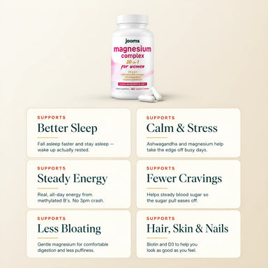20-in-1 Magnesium Complex · For Women