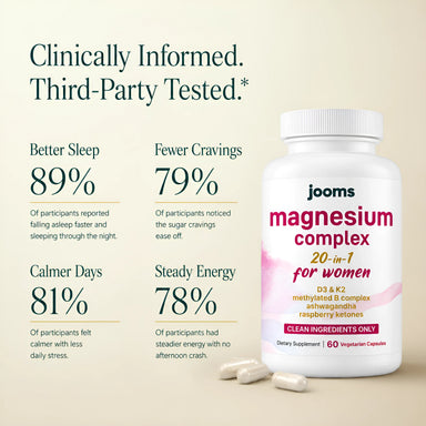 20-in-1 Magnesium Complex · For Women