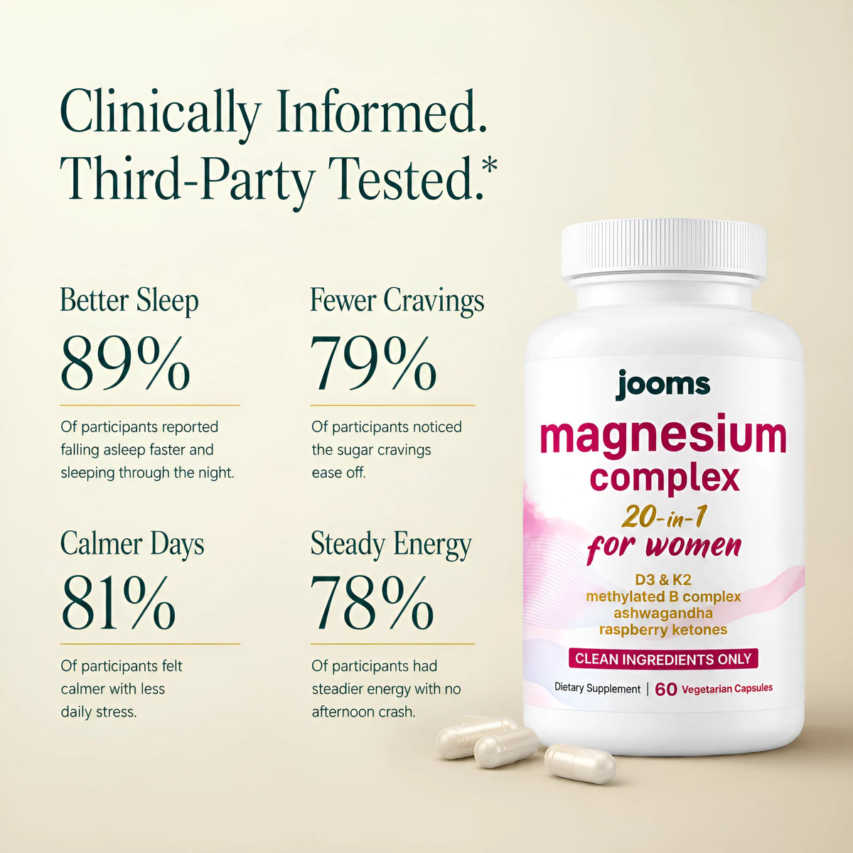 20-in-1 Magnesium Complex · For Women