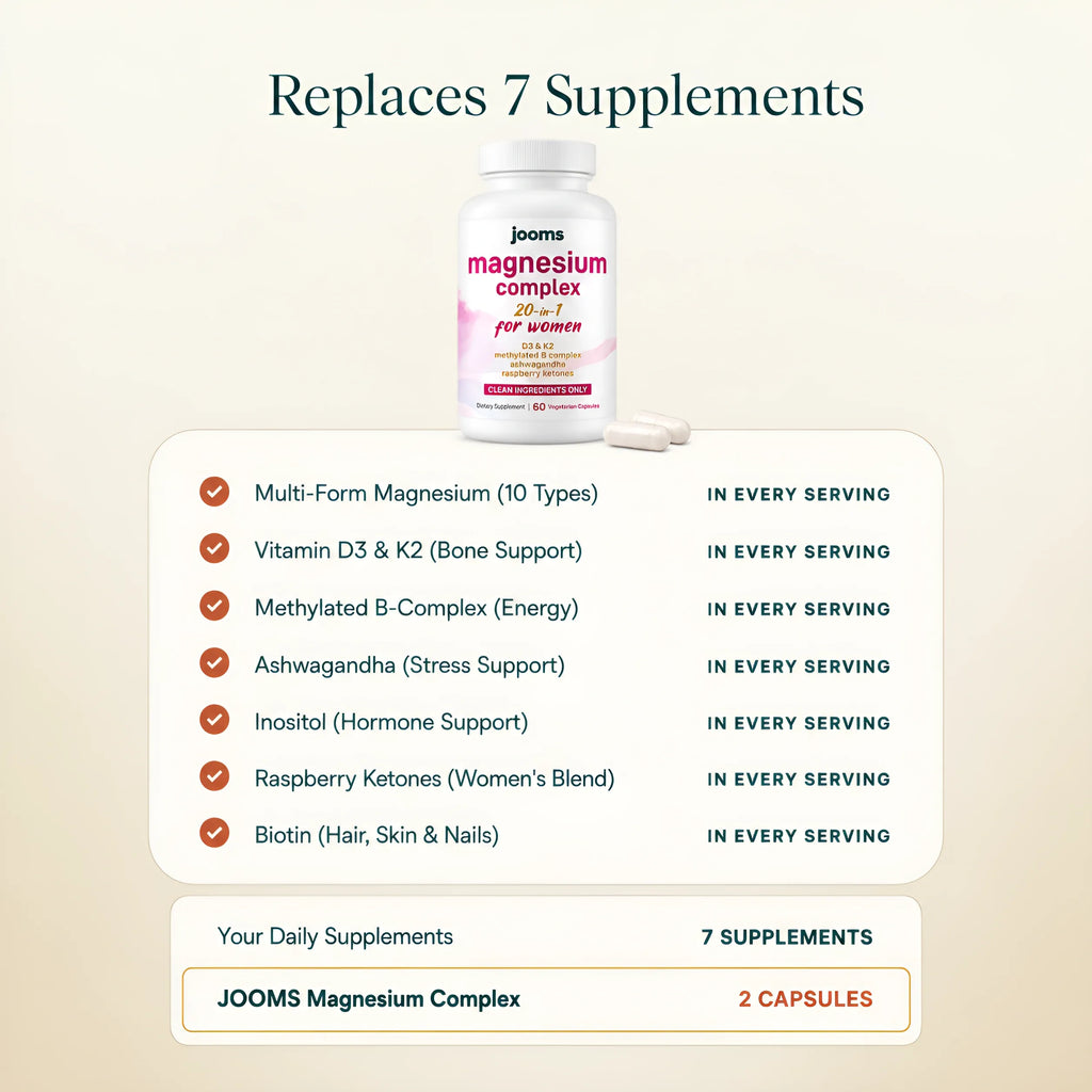 20-in-1 Magnesium Complex · For Women