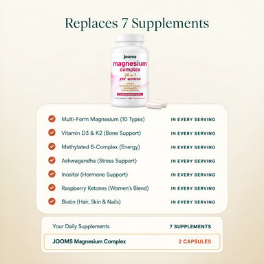 20-in-1 Magnesium Complex · For Women